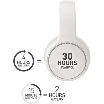 Panasonic RB-M500BE Auriculares Bluetooth Blancos Panasonic RB-M500BE Auriculares Bluetooth Blancos
