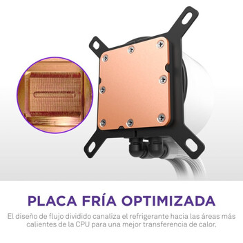 Refrigeración Líquida NZXT Kraken Plus 360 RGB 360mm 3 Ventiladores Pantalla LCD Blanco
