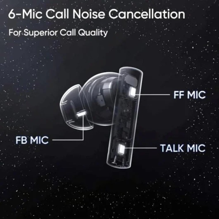 Realme Buds Air 5 Auriculares Bluetooth Blancos con Cancelación Activa de Ruido 50dB