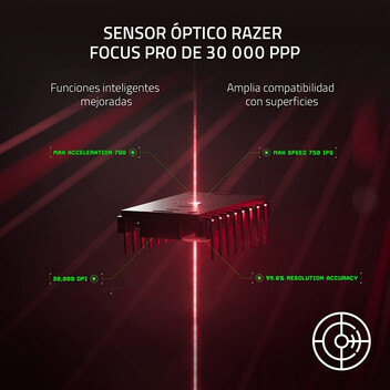 Razer DeathAdder V3 Pro Ratón Gaming Inalámbrico 30000 DPI Negro Razer DeathAdder V3 Pro Ratón Gaming Inalámbrico 30000 DPI Negro