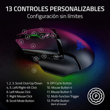 Razer Basilisk V3 Pro 35K Ratón Gaming Óptico Inalámbrico RGB 35000 DPI Negro Razer Basilisk V3 Pro 35K Ratón Gaming Óptico Inalámbrico RGB 35000 DPI Negro