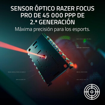 Ratón Razer Inalámbrico DeathAdder V4 Pro Negro Alta Precisión Ratón Razer Inalámbrico DeathAdder V4 Pro Negro Alta Precisión