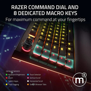 Razer BlackWidow V4 Pro Teclado Gaming RGB Yellow Switch Layout US Razer BlackWidow V4 Pro Teclado Gaming RGB Yellow Switch Layout US