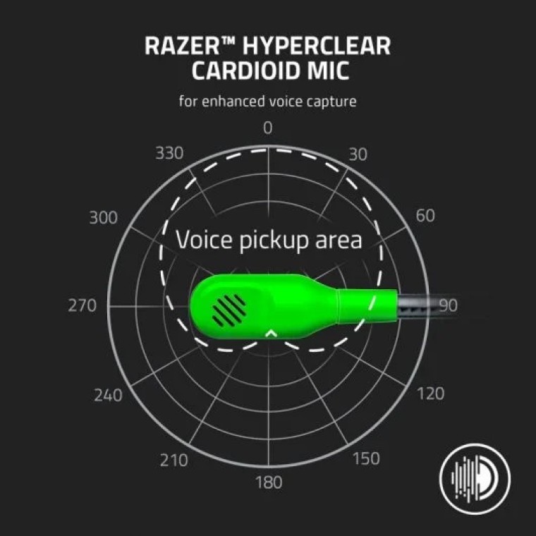 Razer BlackShark V2 X Auriculares Gaming 7.1 Verdes