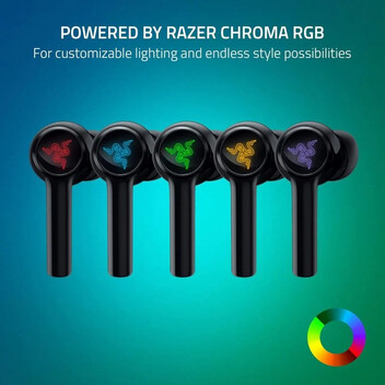 Razer Hammerhead HyperSpeed Auriculares Gaming Inalámbricos Licencia Xbox Razer Hammerhead HyperSpeed Auriculares Gaming Inalámbricos Licencia Xbox