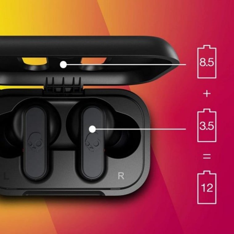 Skullcandy Dime Auriculares Bluetooth Negros