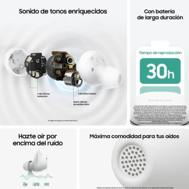 Samsung Galaxy Buds FE Auriculares Bluetooth Negros con Cancelación Activa de Ruido