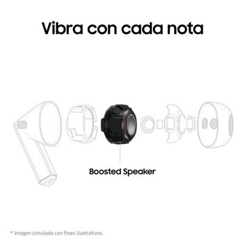 Samsung Galaxy Buds3 Auriculares Inalámbricos Bluetooth con Cancelación de Ruido Activa Grises Samsung Galaxy Buds3 Auriculares Inalámbricos Bluetooth con Cancelación de Ruido Activa Grises