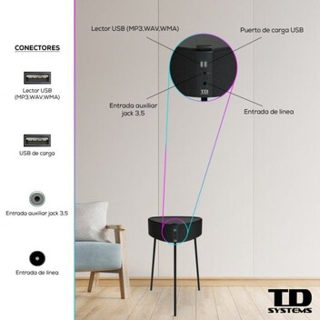 TD Systems SM20B11PGO Altavoz Mesa Bluetooth 20W con Batería 2500mah Gris Oscuro TD Systems SM20B11PGO Altavoz Mesa Bluetooth 20W con Batería 2500mah Gris Oscuro