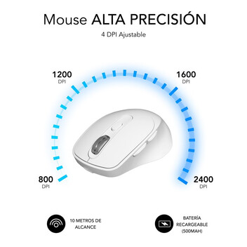 Subblim Comfort Ergo Dual Ratón Ergonómico Inalámbrico para Diestros 2400 DPI Blanco Subblim Comfort Ergo Dual Ratón Ergonómico Inalámbrico para Diestros 2400 DPI Blanco