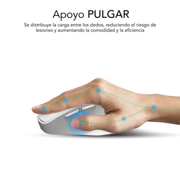 Subblim Comfort Ergo Dual Ratón Ergonómico Inalámbrico para Diestros 2400 DPI Blanco Subblim Comfort Ergo Dual Ratón Ergonómico Inalámbrico para Diestros 2400 DPI Blanco