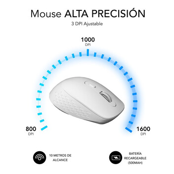 Subblim Curve Ergo Dual Ratón Ergonómico Inalámbrico Blanco Subblim Curve Ergo Dual Ratón Ergonómico Inalámbrico Blanco