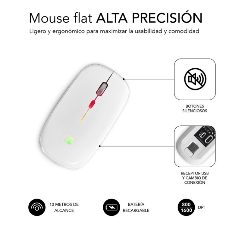 Subblim LED Dual Flat Mouse Ratón Óptico Inalámbrico RGB 1600DPI Blanco