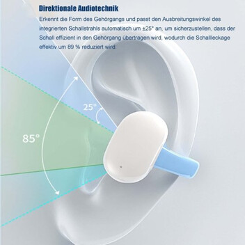 Kinsi I113 Auriculares Inalámbricos Bluetooth Clip Ear Blancos