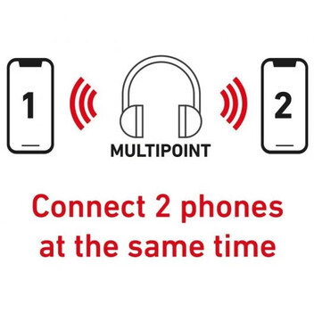 SBS BT310 Auricular Inalámbrico Multipunto con Arco Negro