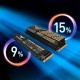 Team Group CARDEA A440 1TB Gaming SSD PCIe Gen4 x4 NVMe 1.4