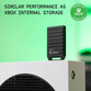 Disco Duro WD BLACK C50 Tarjeta de Expansión 2TB para XBOX Disco Duro WD BLACK C50 Tarjeta de Expansión 2TB para XBOX