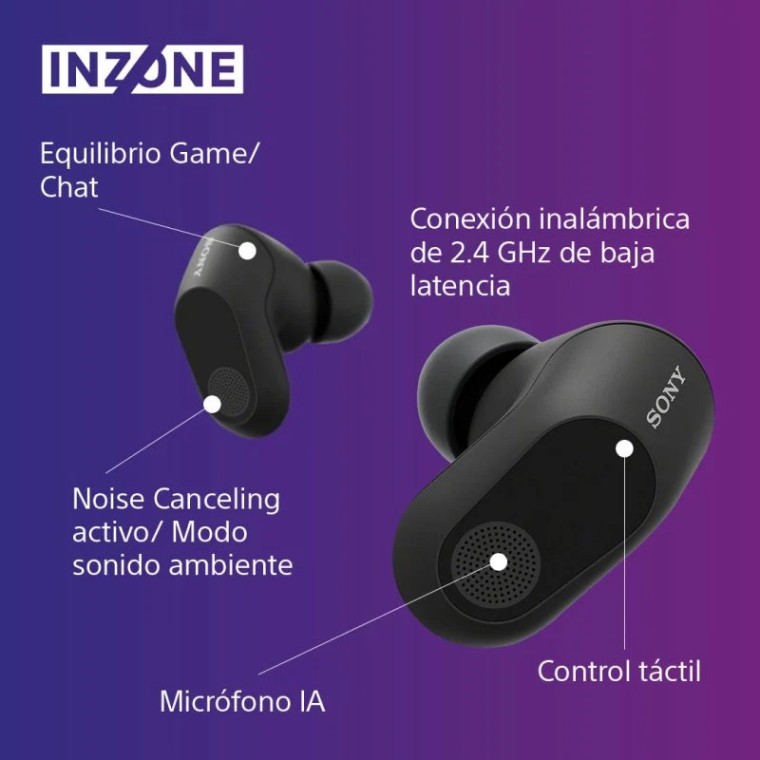 Sony Inzone Buds Auriculares Inalámbricos con Cancelación de Ruido Negros