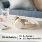 Sony WH-CH520 Auriculares Bluetooth Crema Sony WH-CH520 Auriculares Bluetooth Crema