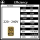 Xilence XN071 Performance X 550W 80 Plus Gold