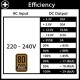 Xilence Performance A + III Serie 850W 80 Plus Bronze