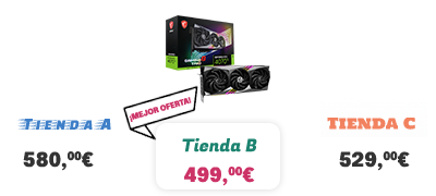 Funcionamiento - CrearPC.com - Encuentra las Mejores Ofertas
